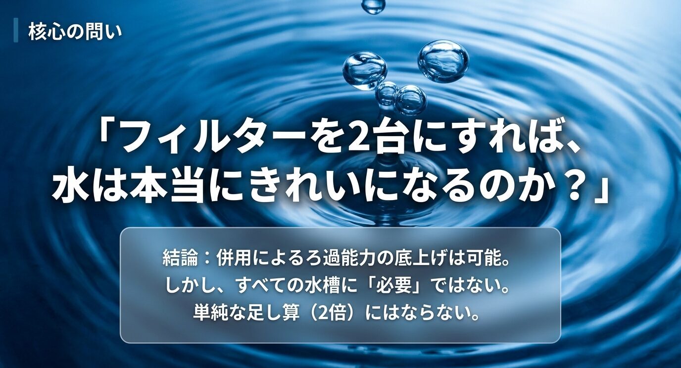 フィルターを2台にすれば水が本当にきれいになるのかという問いと、併用は可能だが必須ではないという結論を示すスライド