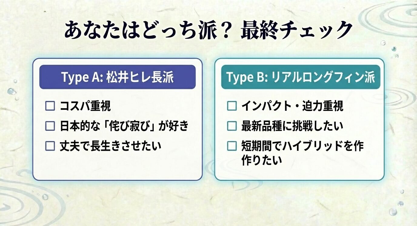 コスパやインパクトなど、重視するポイントから松井ヒレ長派かリアルロングフィン派かをチェックする診断リスト。