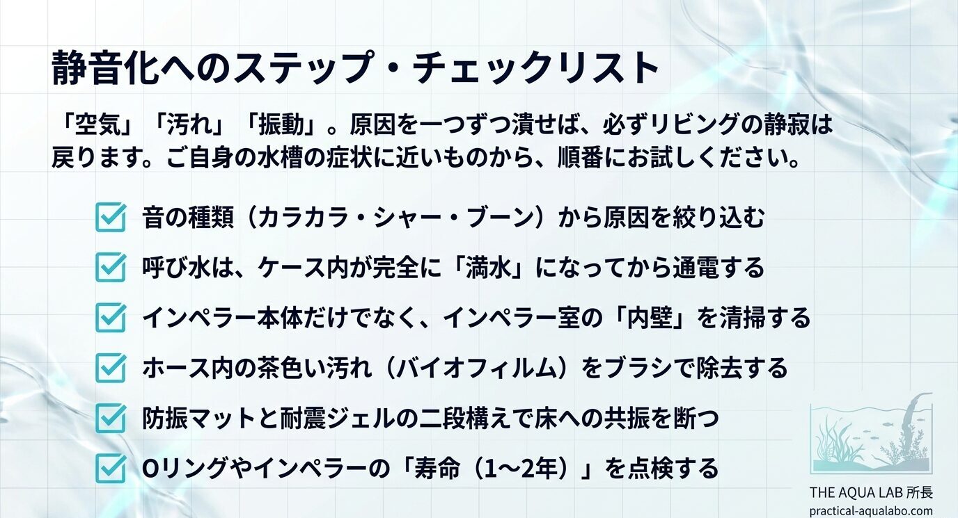 異音判別、呼び水、インペラー清掃、ホース掃除、防振、部品寿命確認までの静音化手順をチェック項目でまとめた一覧。