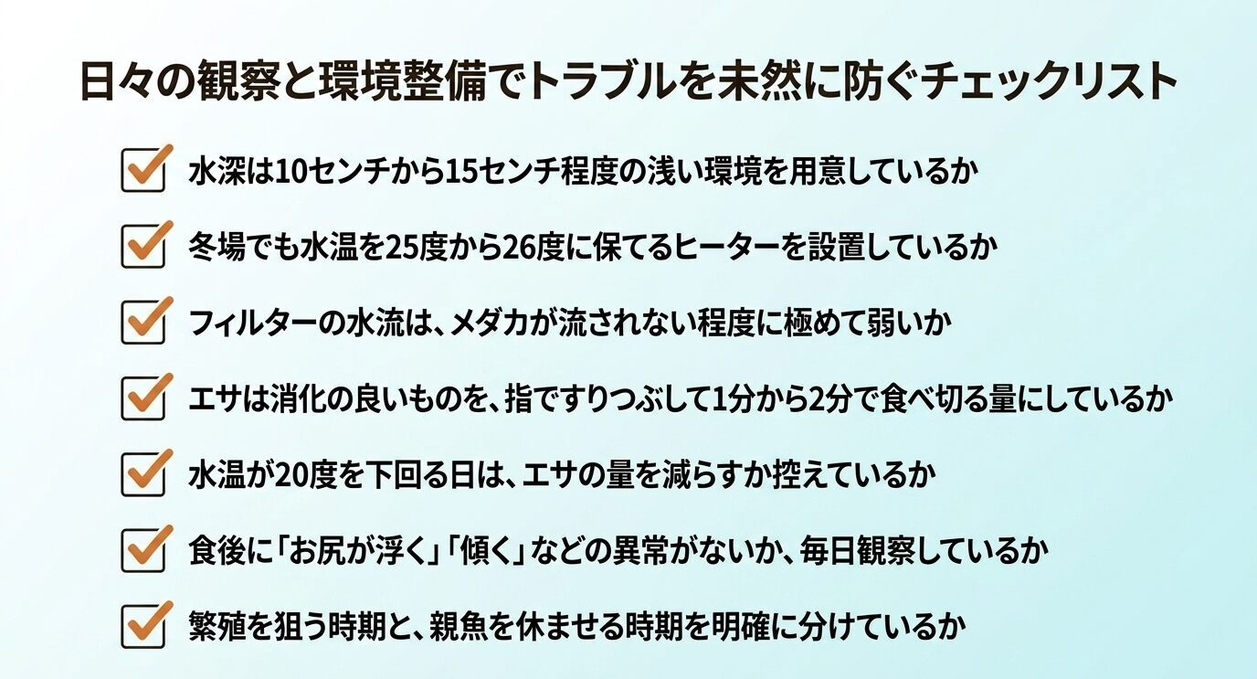 水深、水温、フィルターの水流、餌の量、水温が低い日の給餌、食後の異常観察、繁殖時期の管理を確認するチェックリスト