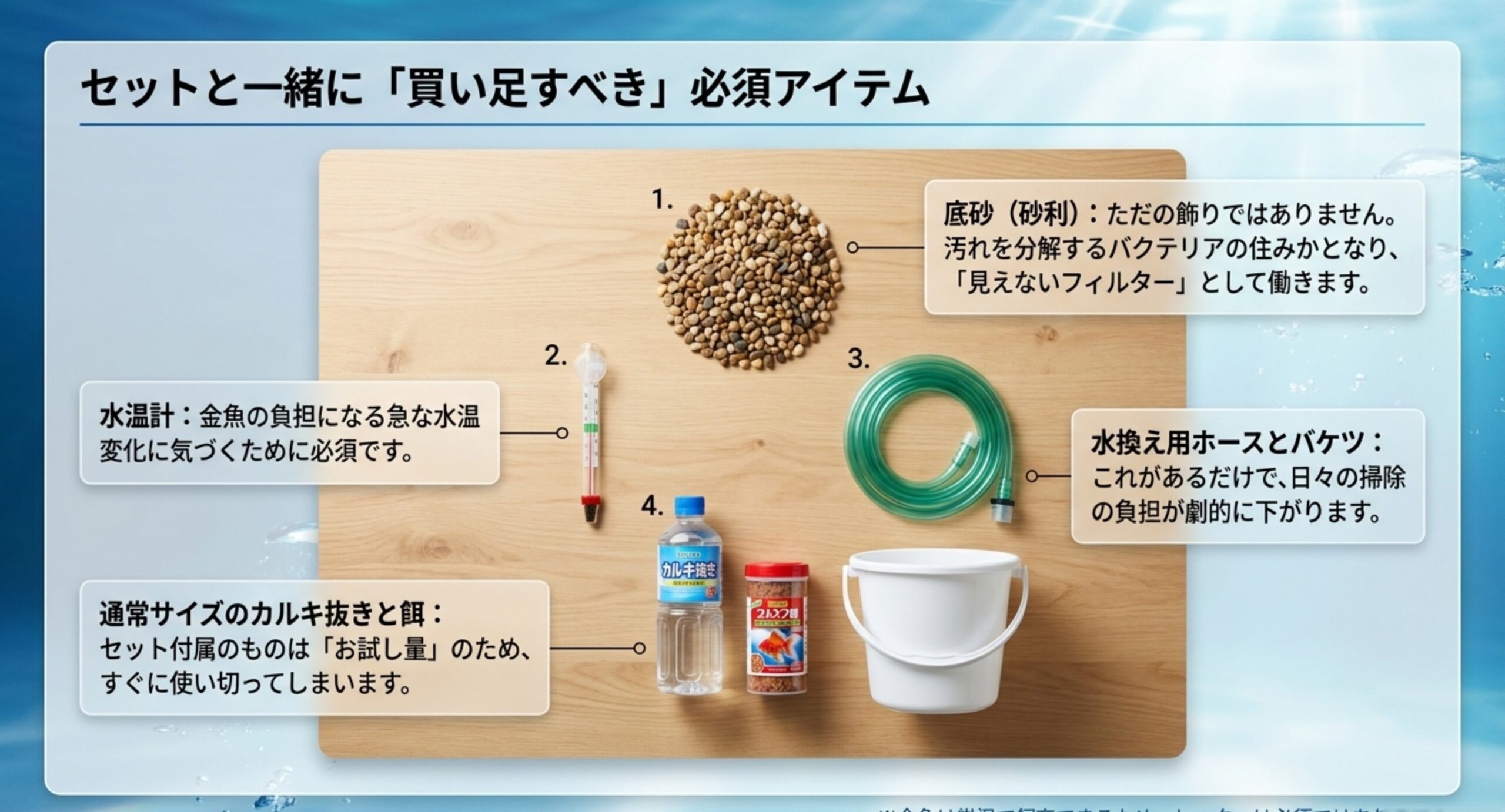 底砂・水温計・水換え用ホースとバケツ・カルキ抜きと餌など、買い足したい用品を並べた写真スライド