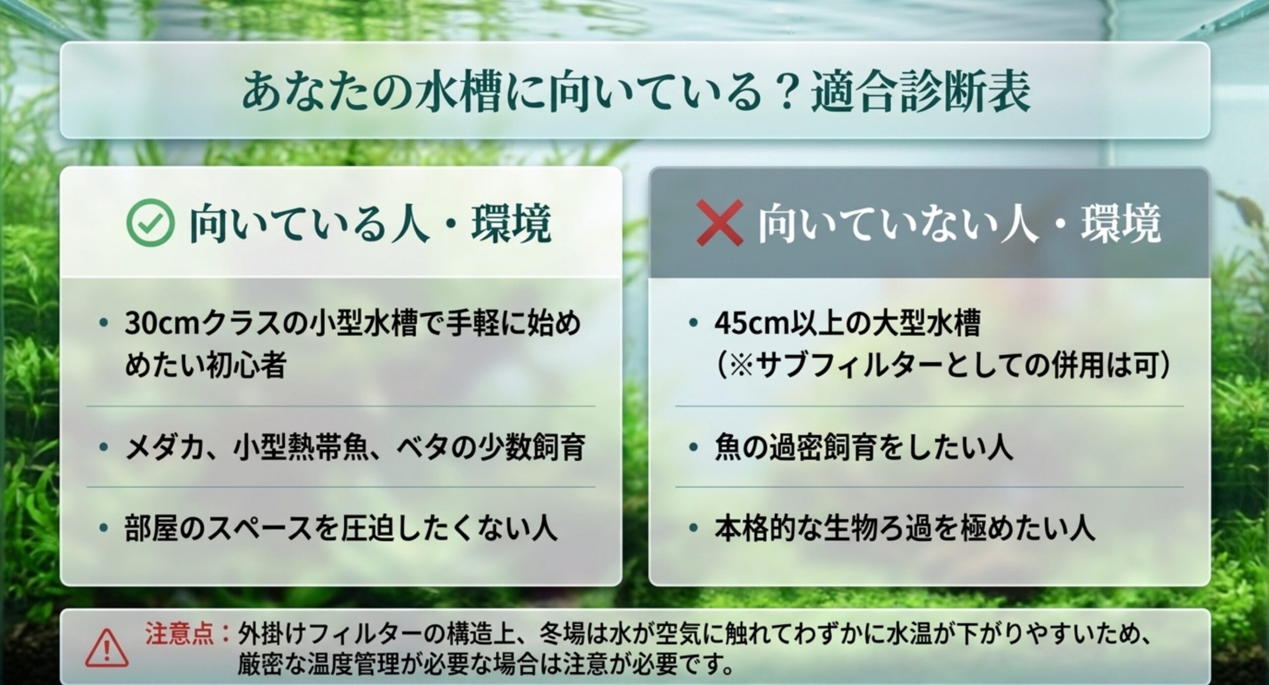 AT-30の適合診断表スライド AT-30が向いている人と向いていない人を比較した適合診断表のスライド