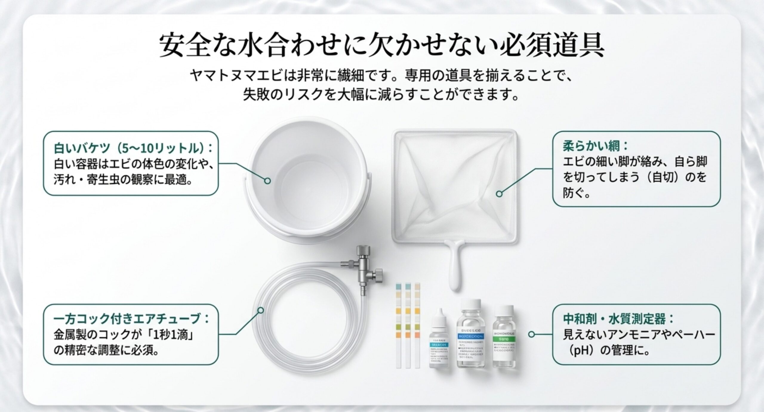 白いバケツ・柔らかい網・一方コック付きエアチューブ・中和剤と水質測定器という水合わせの必須道具を並べた写真