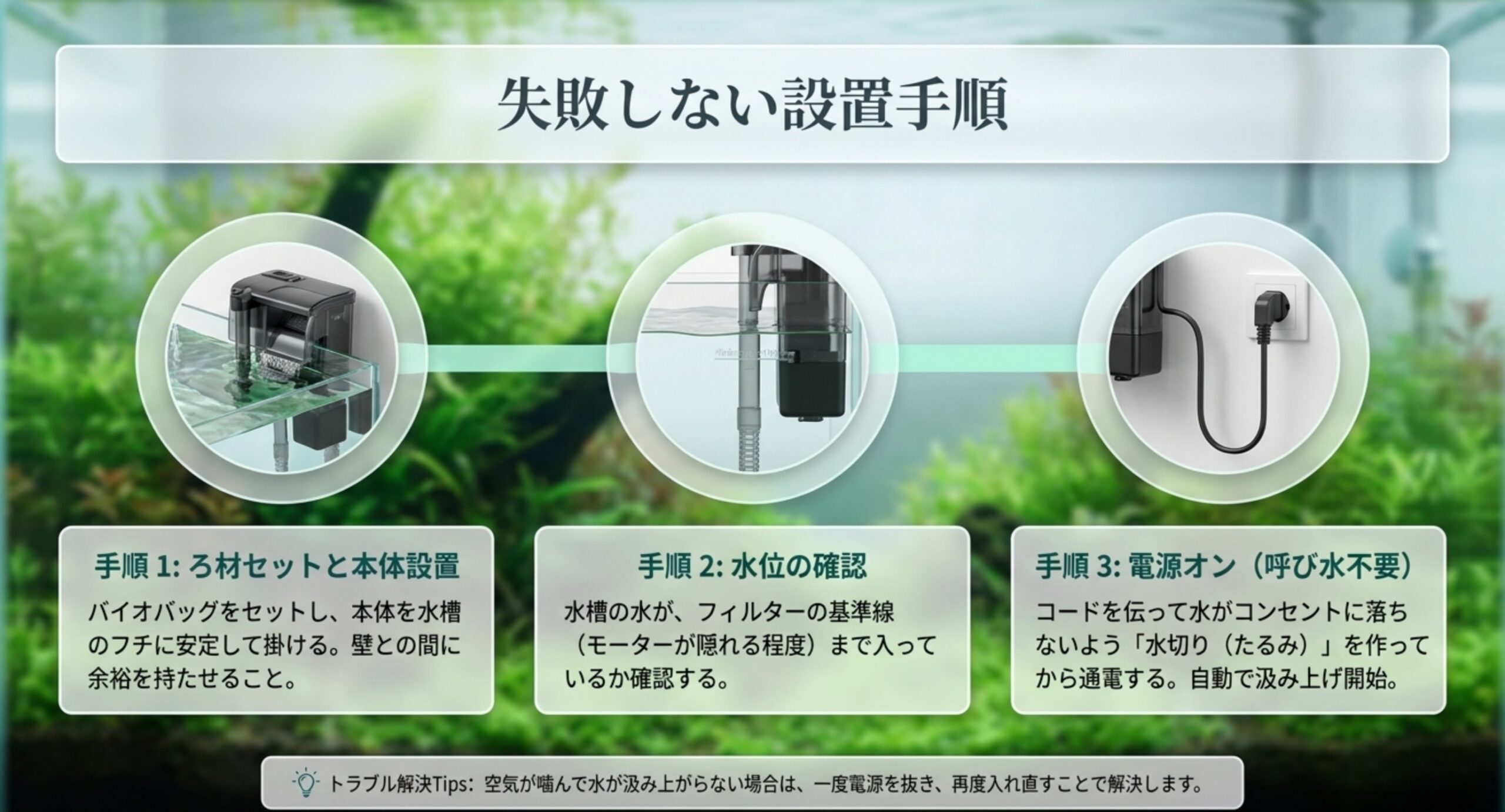 AT-30の設置手順3ステップのスライド ろ材セットから水位確認・電源オンまでAT-30の設置手順を3ステップで示したスライド