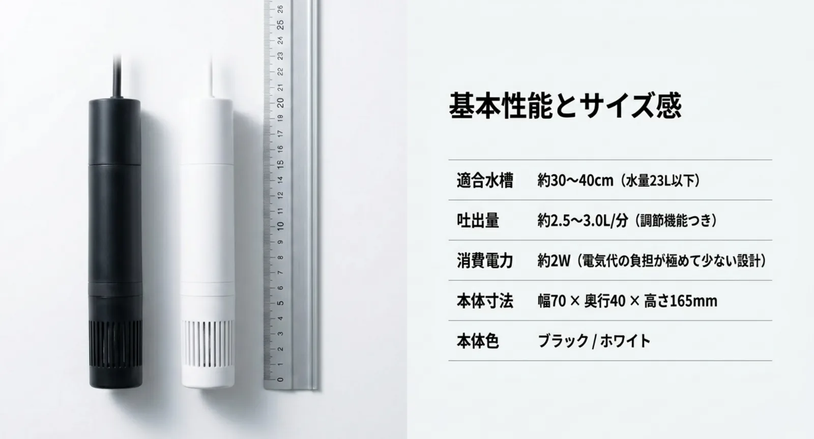 適合水槽や吐出量、消費電力、本体寸法をまとめた仕様表