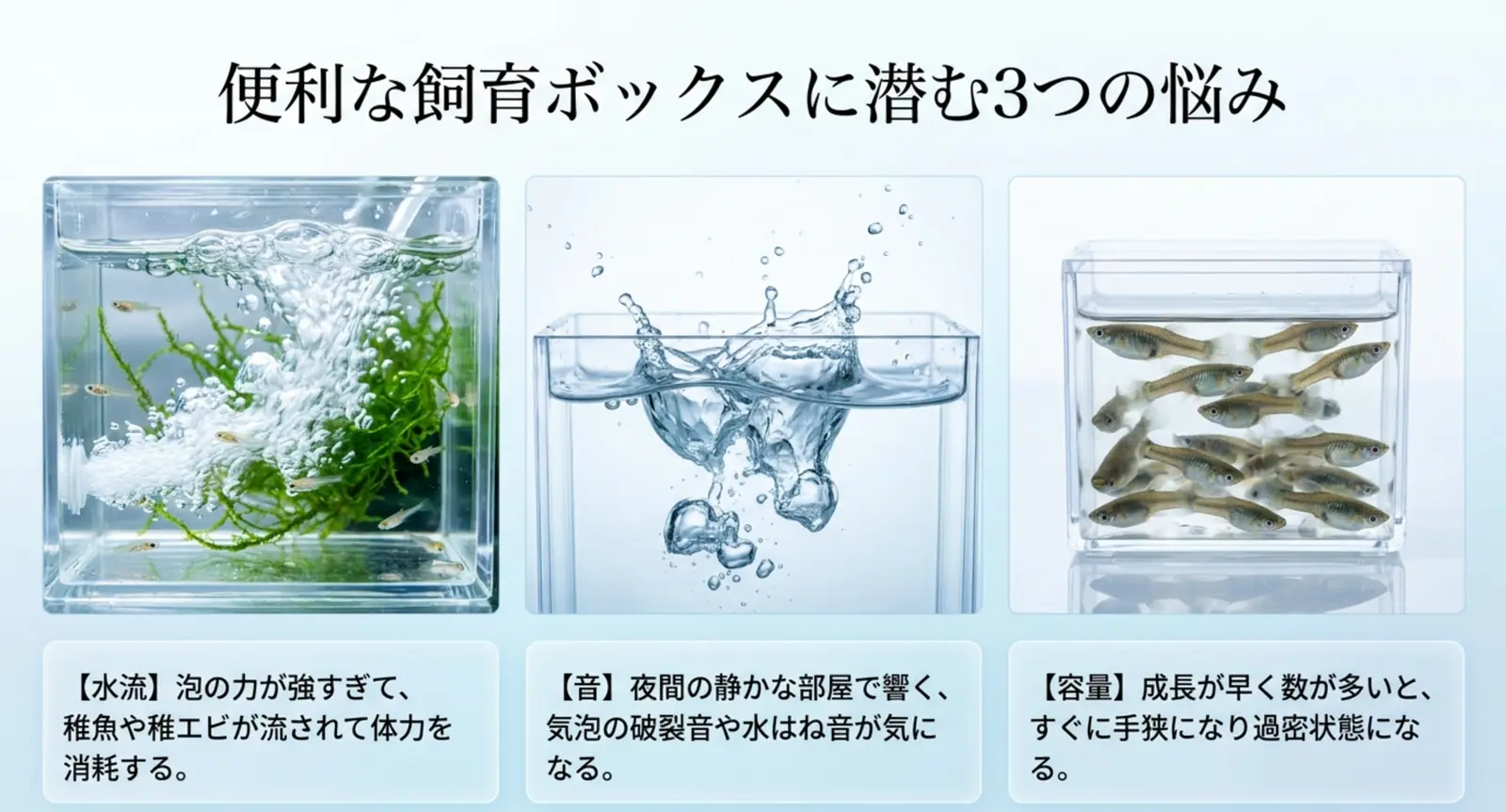水流・音・容量という3つの悩みを並べて示したイラスト