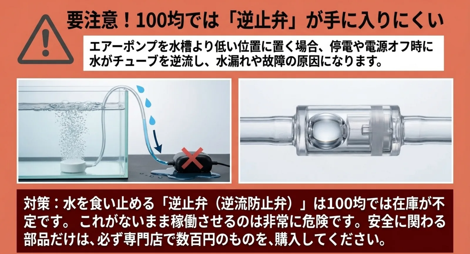 エアーポンプを水槽より低く置いたときの水の逆流と逆止弁の役割の図解