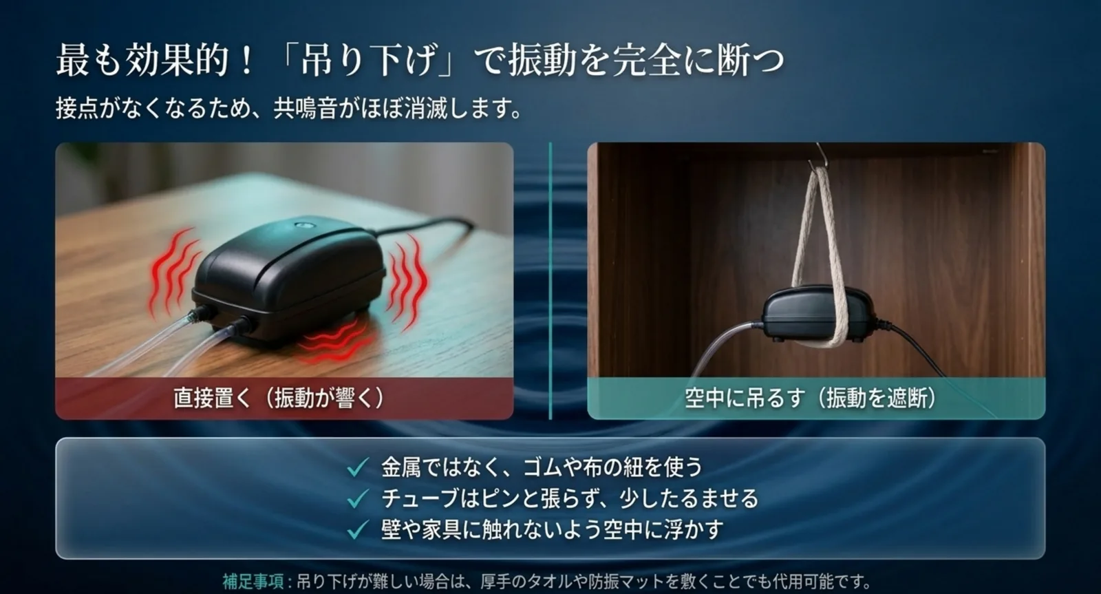 直置きと吊り下げの比較と吊り下げのコツを示す図解