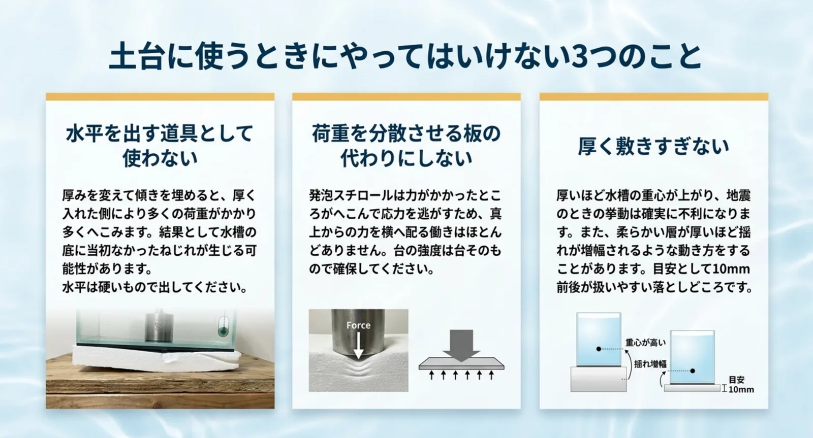 水平出しに使わない、荷重分散の板の代わりにしない、厚く敷きすぎないという三つの注意点を並べて説明したスライド