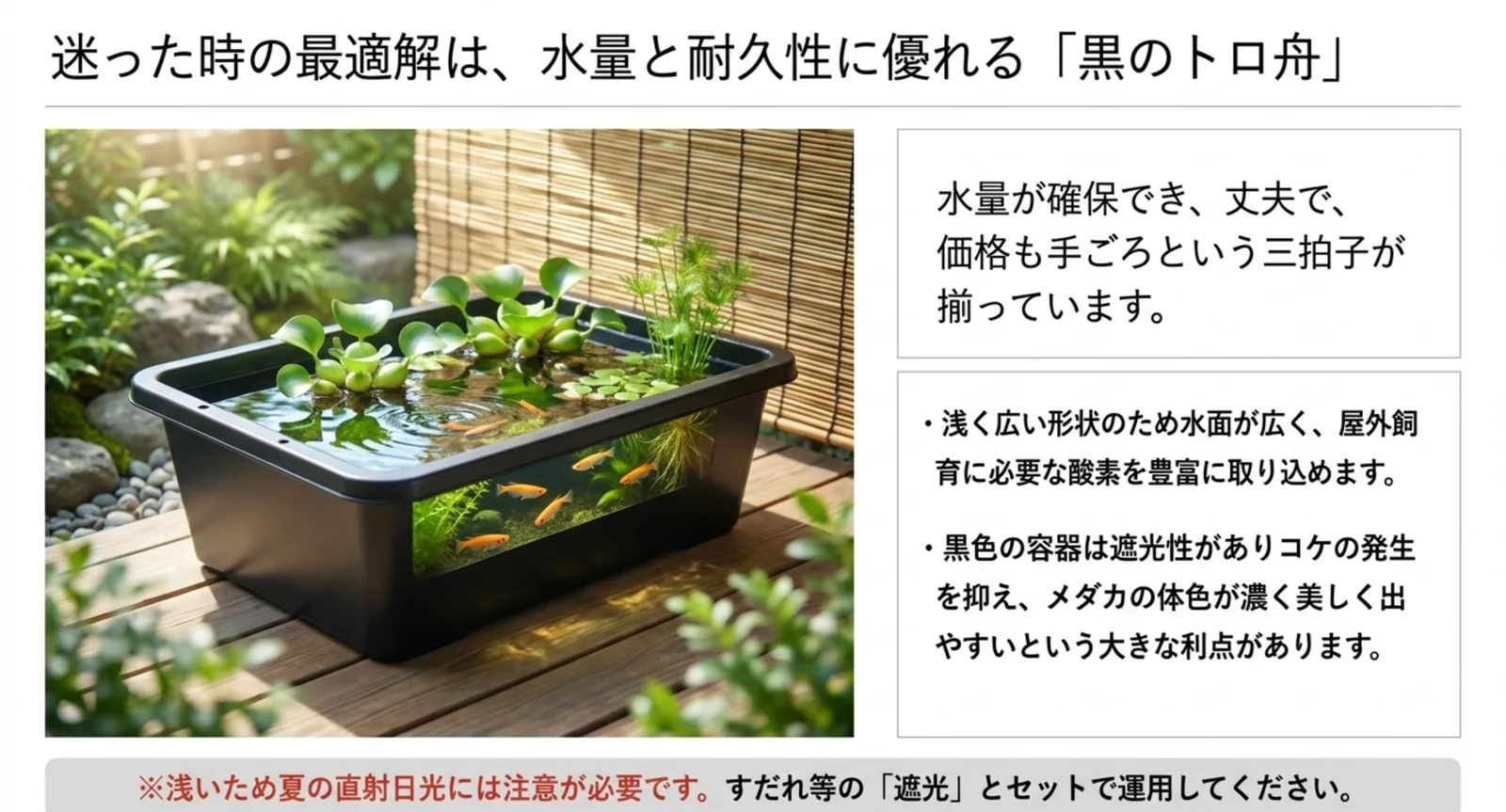 水草を浮かべた黒いトロ舟の写真と、水量・耐久性・遮光性という強みおよび夏の直射日光への注意を示したスライド