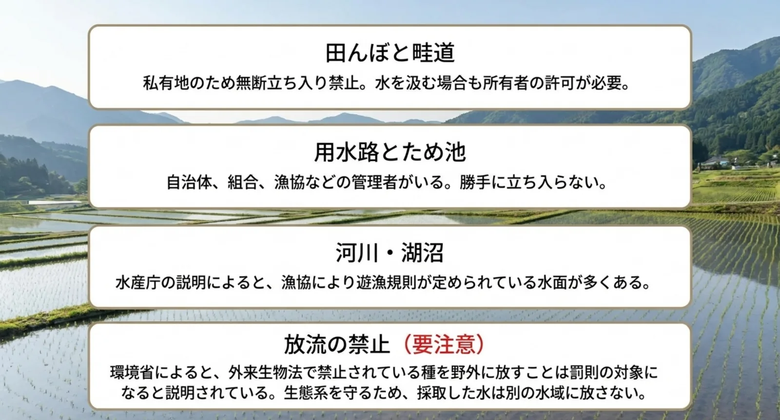 田んぼと畦道・用水路とため池・河川と湖沼の権利関係と、採取した水を別の水域に放さないという注意を並べたスライド