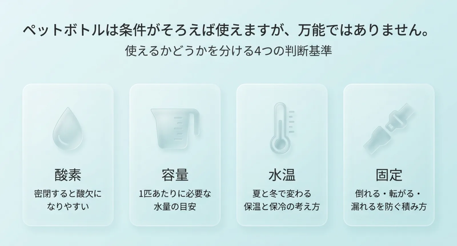 酸素・容量・水温・固定という4つの判断基準をアイコンつきで横並びにしたスライド