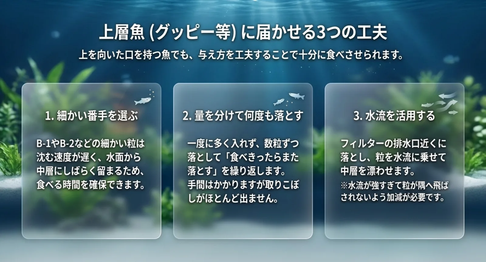 細かい番手を選ぶ・量を分けて何度も落とす・水流を活用するという上層魚向けの3つの方法を並べたスライド