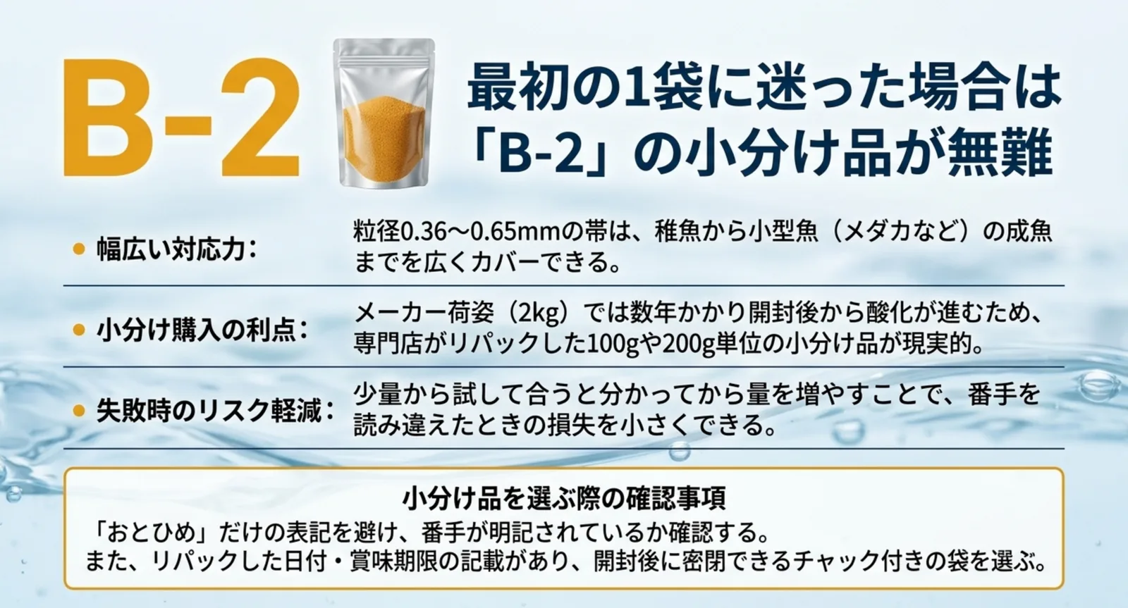B-2が対応できる範囲と小分け購入の利点、購入前に確認する項目をまとめたスライド