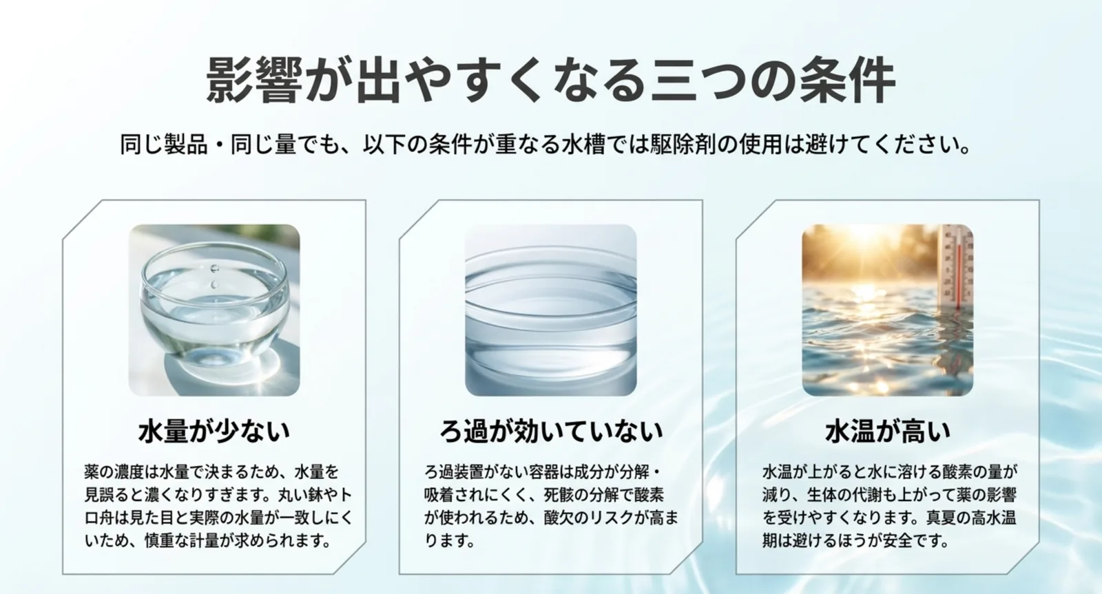 水量が少ないとろ過が効いていないと水温が高いの三条件を並べた図のスライド