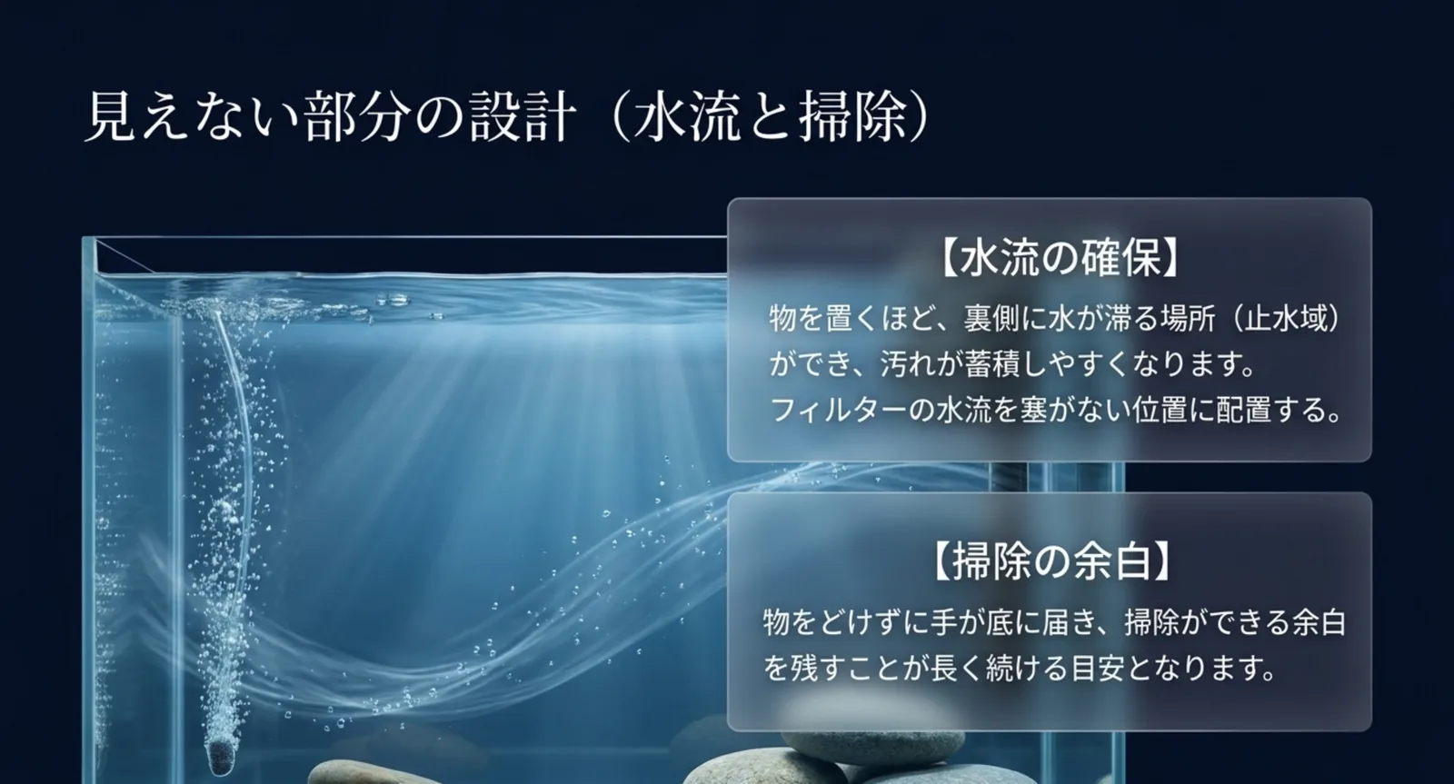 レイアウトでフィルターの水流を塞がない配置と、物をどけずに掃除できる余白を残す考え方を示したスライド