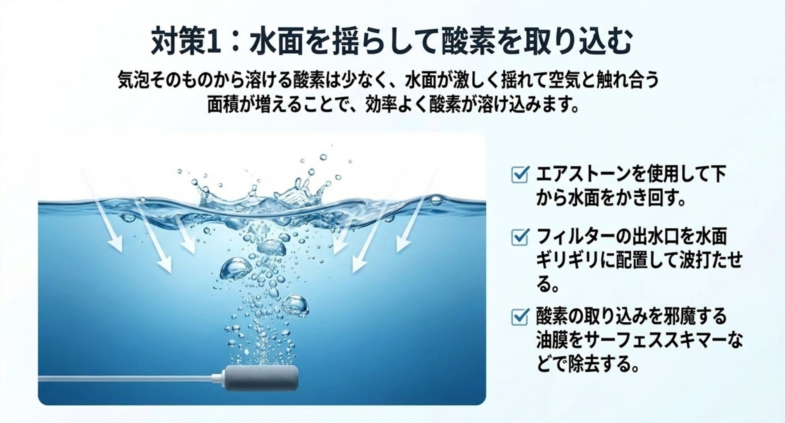 水面攪拌で酸素を取り込む エアストーンの気泡が水面を揺らし空気と触れ合う面積を増やす仕組みと、油膜除去など3つの要点を挙げたスライド