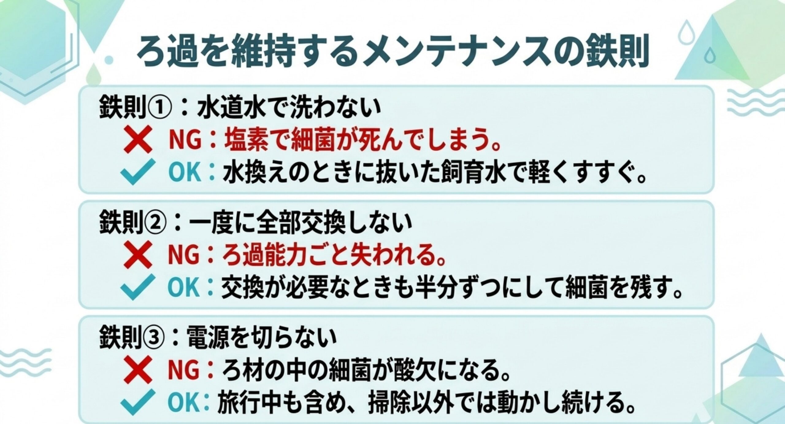 水道水で洗わない、一度に全部交換しない、電源を切らないという3つの鉄則を、それぞれNGとOKの対で示したスライド