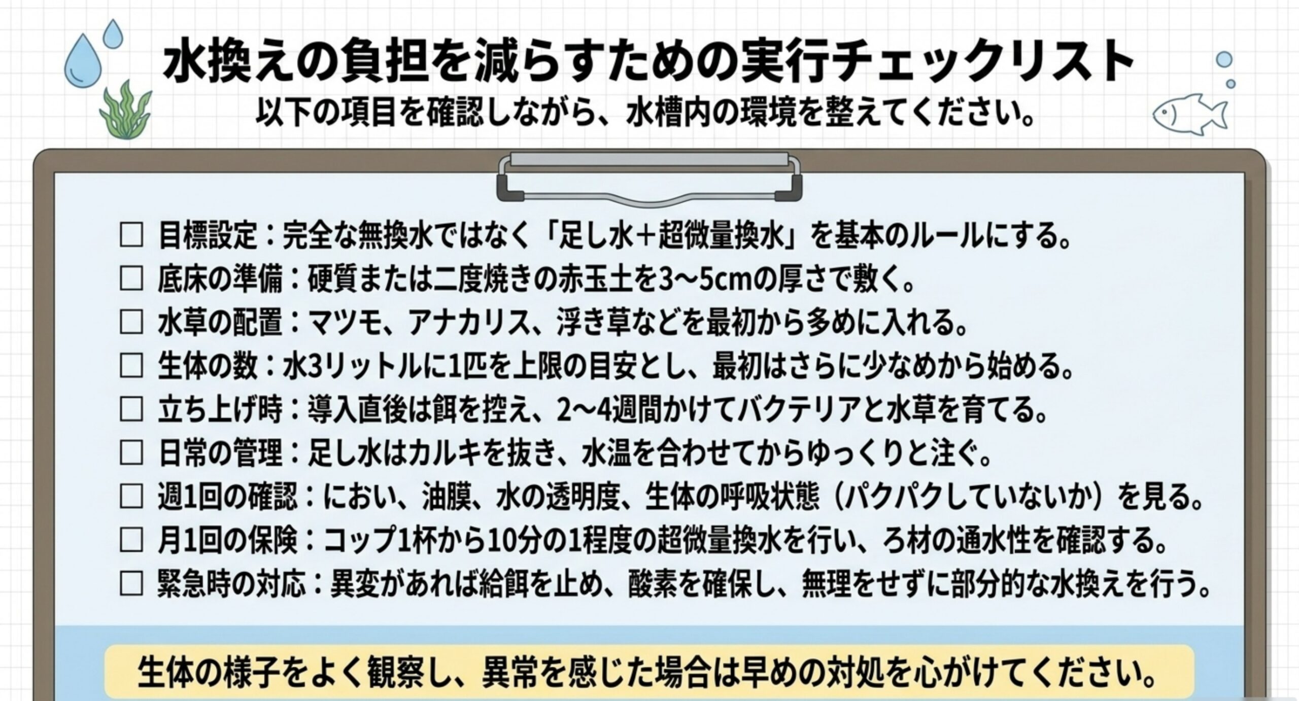 水換えの負担を減らす実行チェックリスト 目標設定から底床・水草・生体数・立ち上げ・日常管理・週1回の確認・月1回の保険・緊急時対応までを並べたチェックリストのスライド