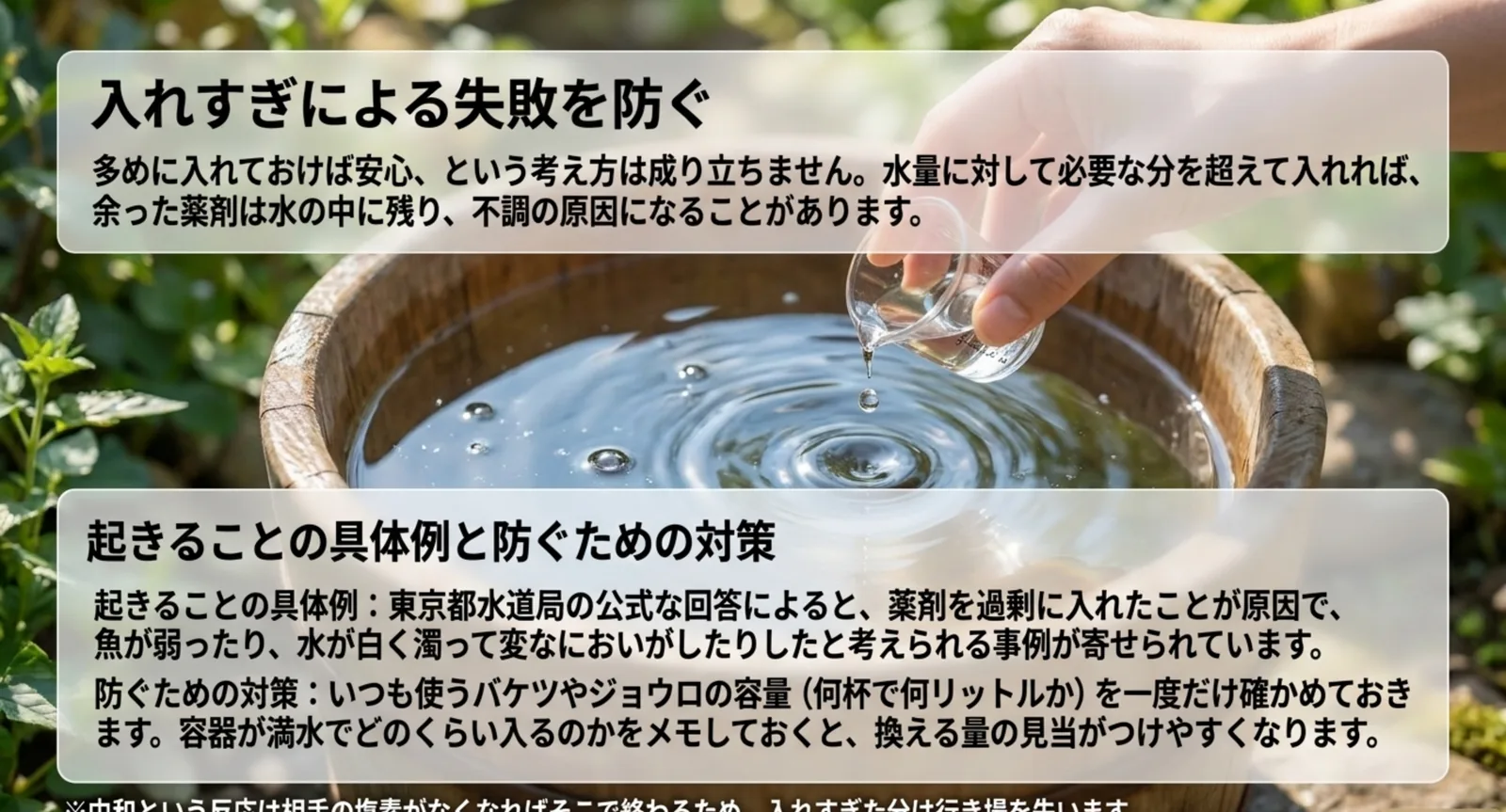 多めに入れておけば安心という考え方が成り立たない理由と、容器の容量を一度はかっておくという対策を示したスライド