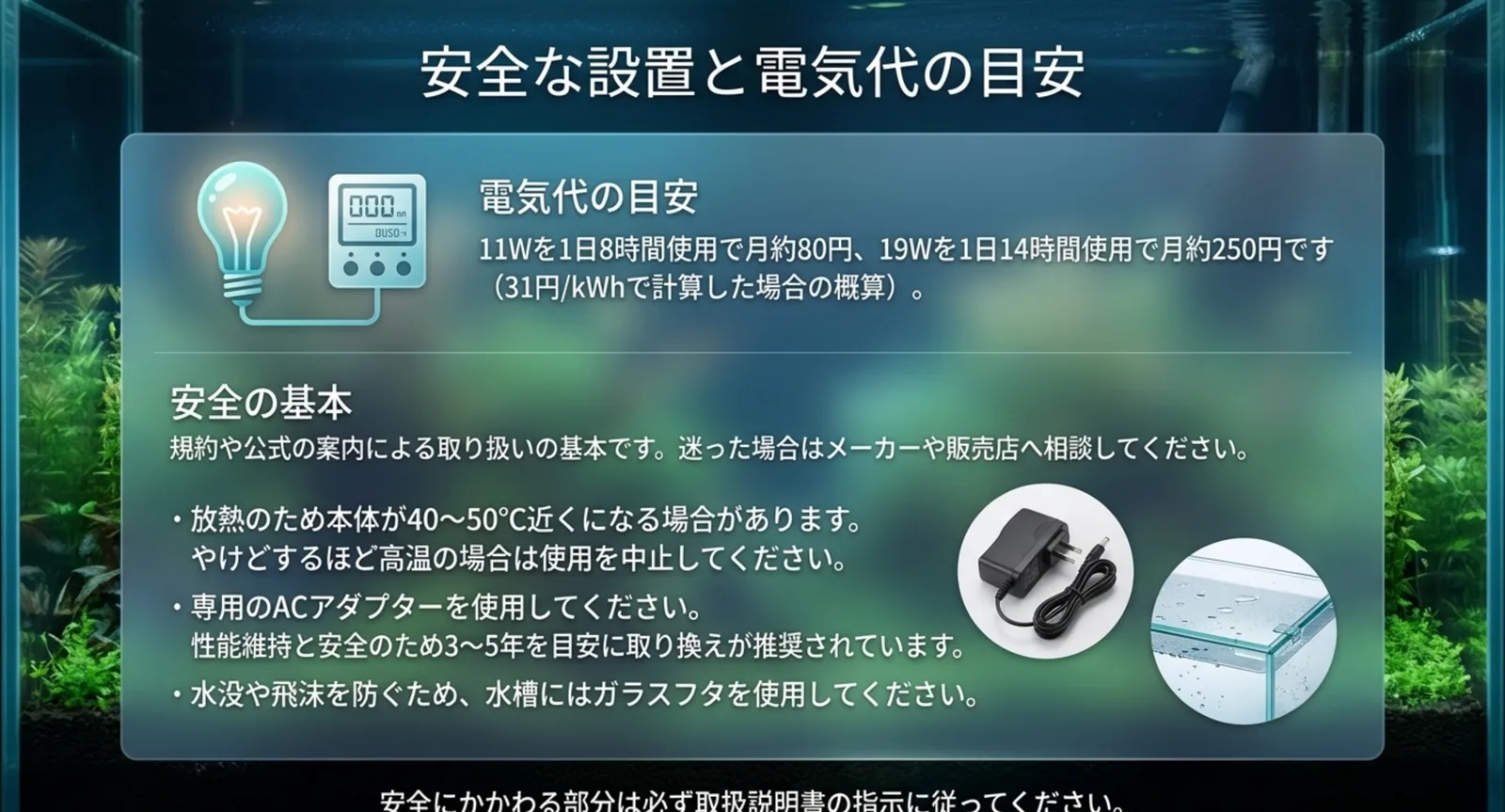 11Wを1日8時間で月約80円という電気代の目安と、放熱による本体の温度・専用アダプター・ガラスフタという安全の基本を並べたスライド