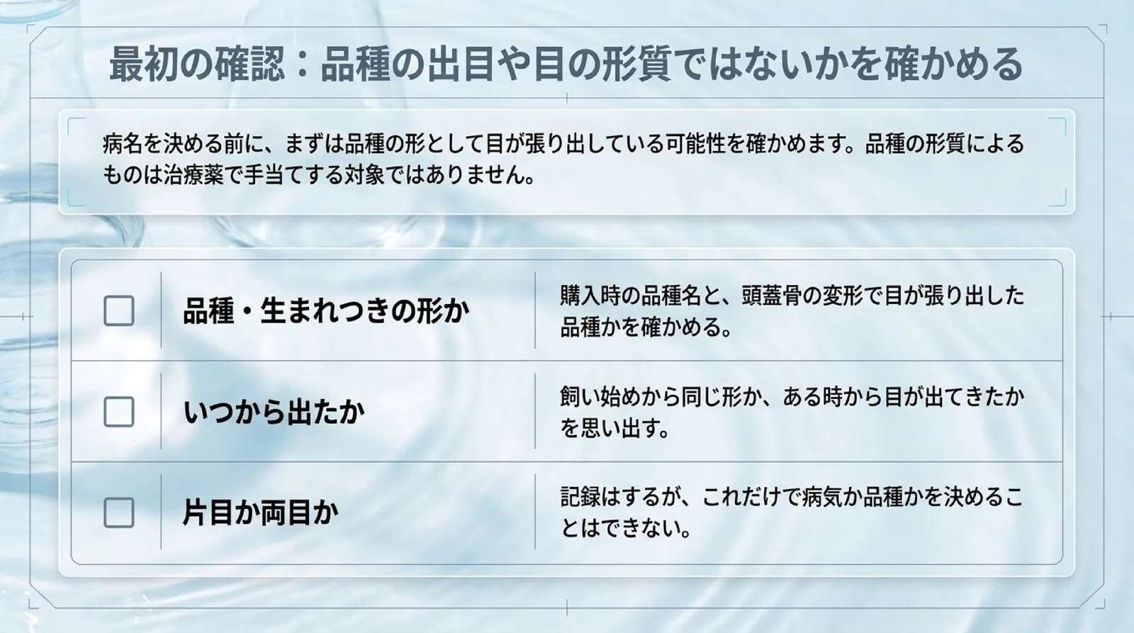 品種や生まれつきの形か、いつから出たか、片目か両目かを確かめるチェック項目を並べたスライド