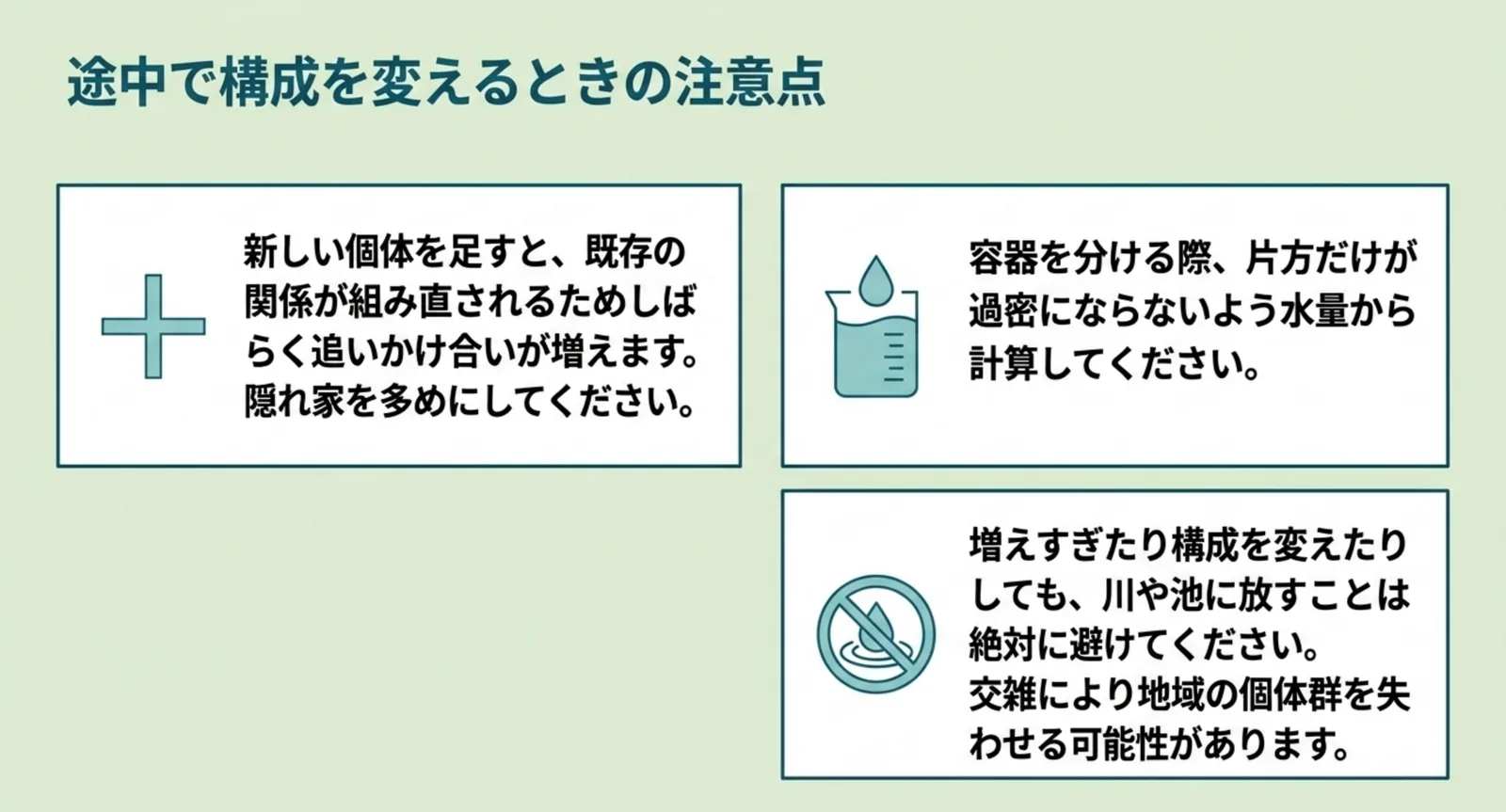 新しい個体を足すとき、容器を分けるとき、そして川や池に放さないことという三つの注意点をアイコンとともに並べたスライド