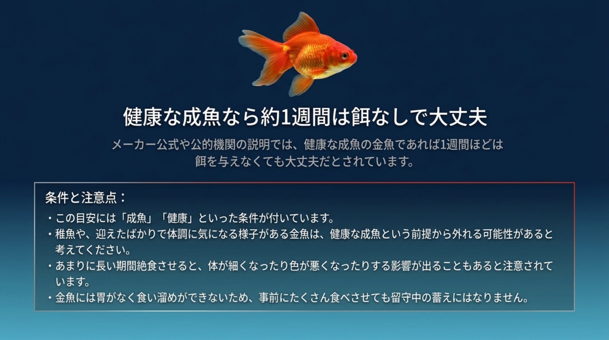 健康な成魚の金魚なら1週間ほどは餌を与えなくても大丈夫とされることと、稚魚や迎えたばかりの金魚には当てはめない、長期の絶食の影響などの条件を示したスライド