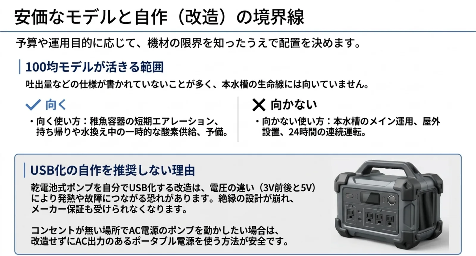 100均モデルが向く使い方と向かない使い方を並べ、乾電池式をUSB化する改造は電圧の違いで発熱や故障につながると説明したスライド