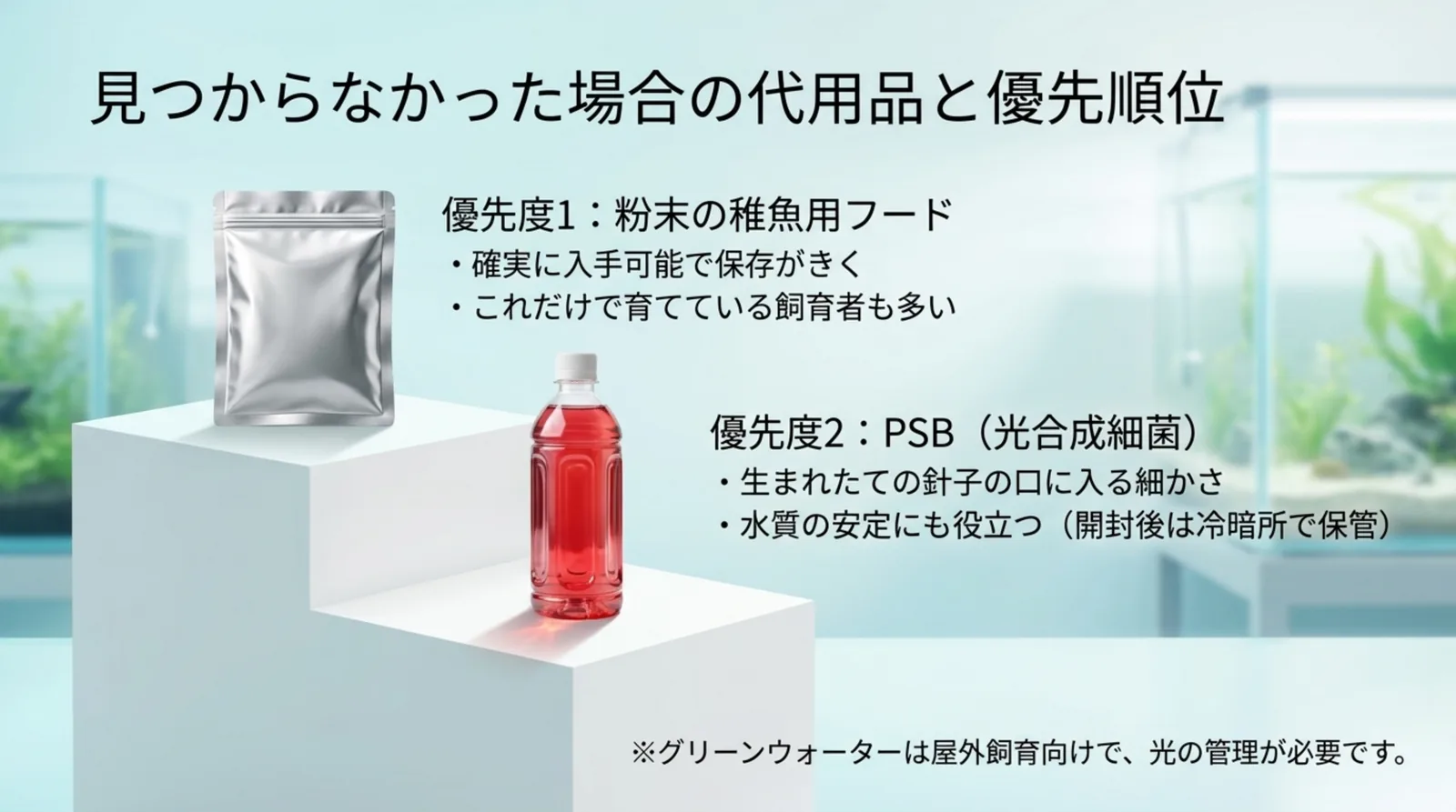 優先度1の粉末の稚魚用フードと優先度2のPSBを、ラベルのない袋と赤い液体のボトルの写真とともに段差に並べて示したスライド