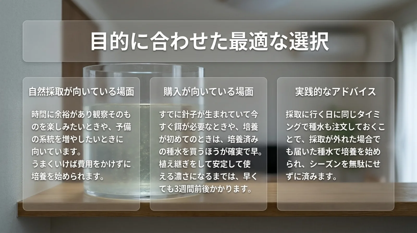 自然採取が向いている場面、購入が向いている場面、採取の日に種水も注文しておく実践的な進め方の3つを並べたスライド