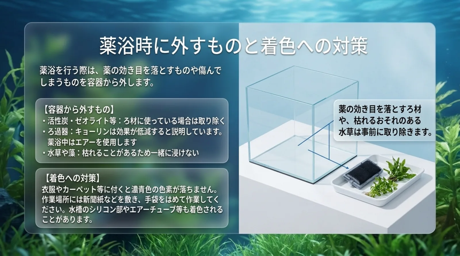 薬浴の容器から活性炭やゼオライト、ろ過器、水草を外す理由と、衣服やシリコン部が青く染まることへの対策をまとめたスライド