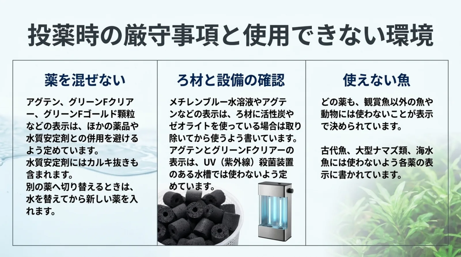 ほかの薬や水質安定剤と混ぜないこと、活性炭とUV殺菌装置の確認、使えない魚の3つの注意をまとめたスライド