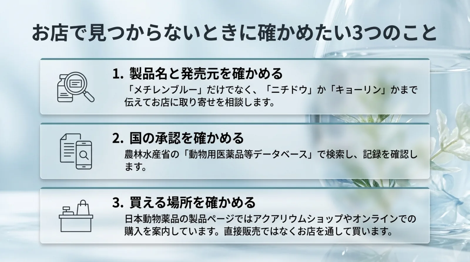 製品名と発売元、国の承認、買える場所の3つを確かめる手順を並べたスライド
