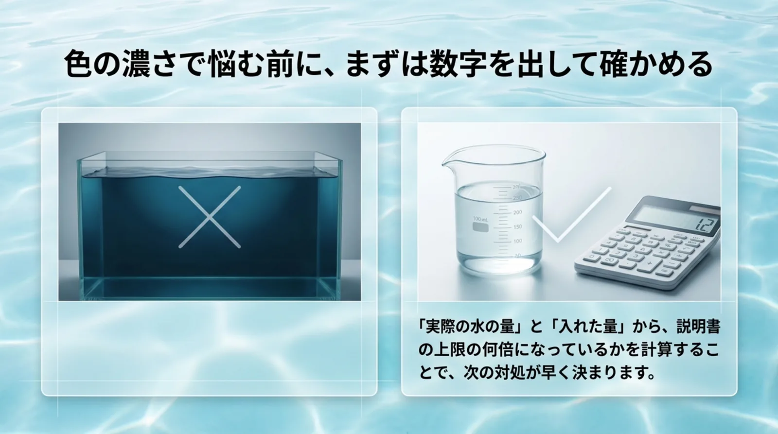 濃い青の水槽で悩むより、実際の水の量と入れた量から説明書の上限の何倍かを計算するほうが次の対処が早く決まることを示したスライド