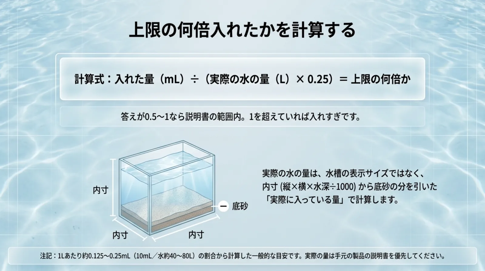 入れた量を実際の水の量の0.25倍で割って上限の何倍かを出す計算式と、水槽の内寸から底砂の分を引いて実際の水の量を出す図のスライド