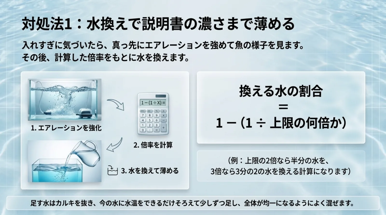 エアレーションを強めてから倍率を計算し、1から上限の何倍かの逆数を引いた割合の水を換えて薄める流れを示したスライド