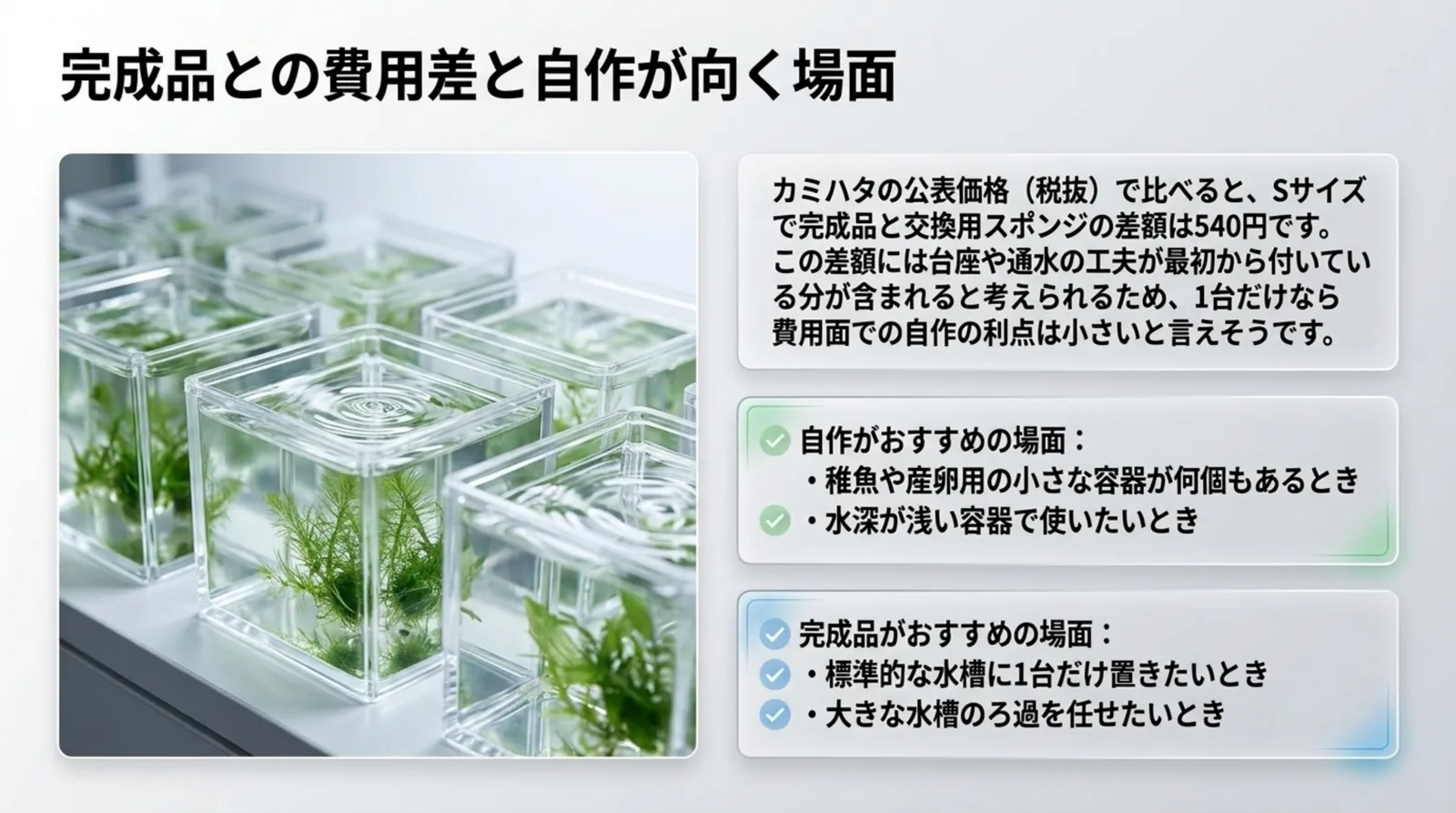 カミハタの公表価格でSサイズの完成品と交換用スポンジの差額540円を示し、自作と完成品がそれぞれ向く場面をまとめたスライド
